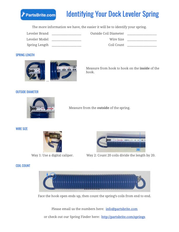 How Do I Measure a Loading Dock Spring: The Essential Guide