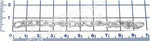 DLM DOTP6919